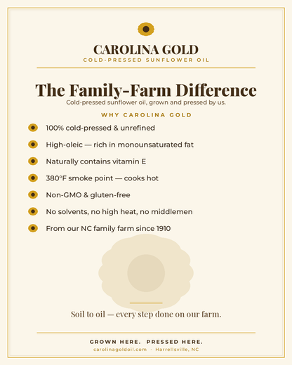 The Carolina Gold family-farm difference — cold-pressed, high-oleic, non-GMO sunflower oil