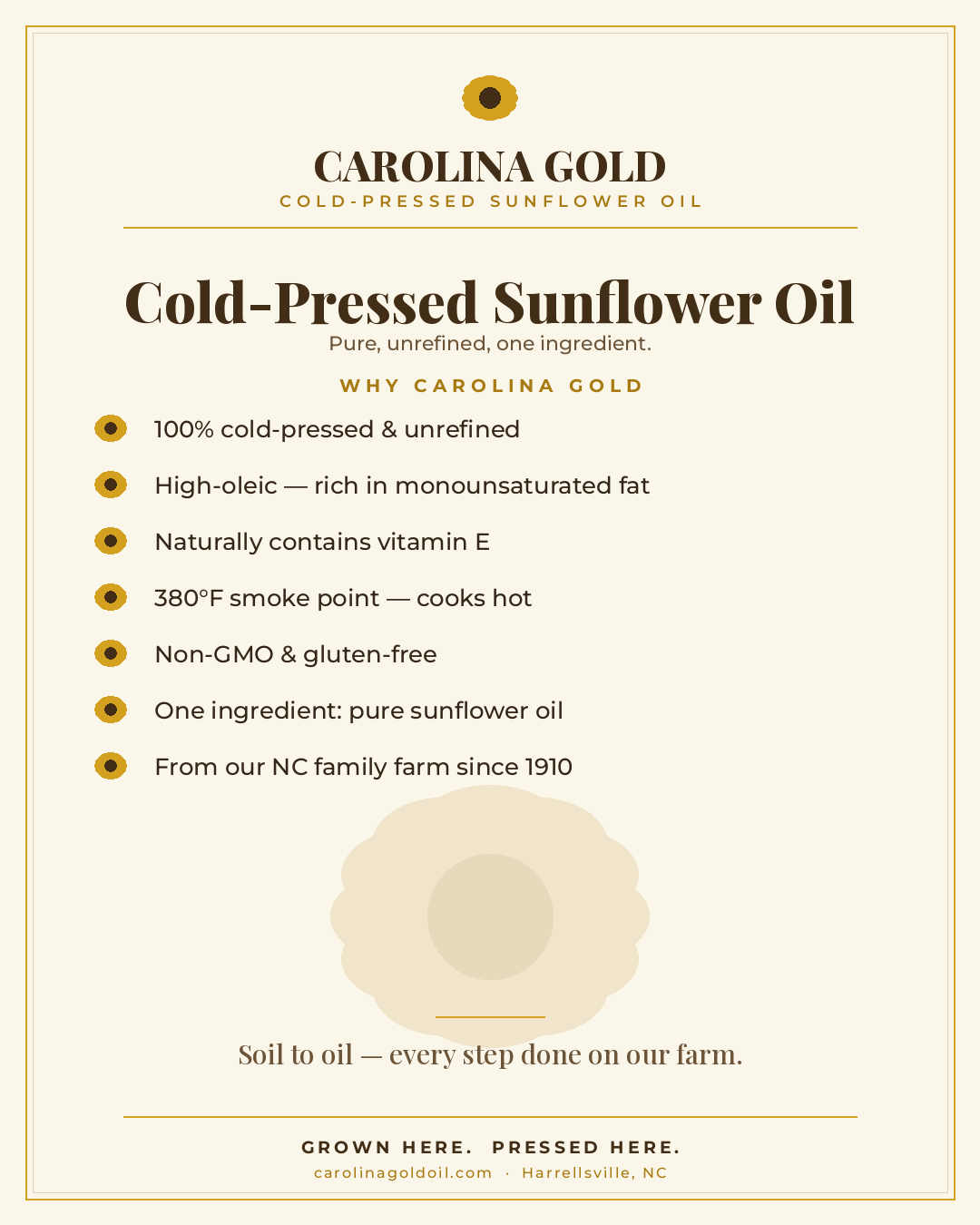 Why Carolina Gold — cold-pressed, high-oleic, non-GMO sunflower oil benefits