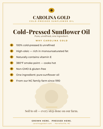 Why Carolina Gold — cold-pressed, high-oleic, non-GMO sunflower oil benefits